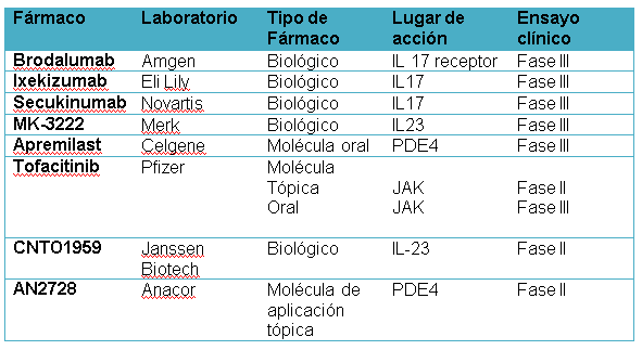 Atopichesky la dermatitis infantil el tratamiento izrail